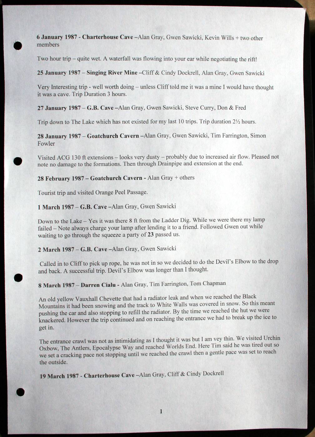 1987 Page 01.jpg
